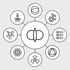 Sticker - Set of 9 physics outline icons