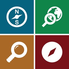 Poster - Set of 4 exploration filled icons