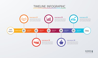 Infographic timeline template business concept.Vector can be used for workflow layout, diagram, number step up options, web design ,annual report