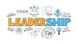© treenabeena - LEADERSHIP Vector Concept Line Icons
