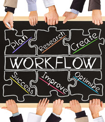 Poster - WORKFLOW concept words