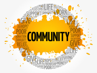 Community word cloud collage, concept background