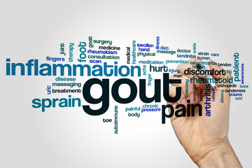 Wall Mural - Gout word cloud