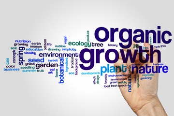 Wall Mural - Organic growth word cloud