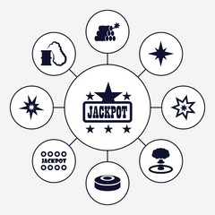 Sticker - Set of 9 blast filled icons