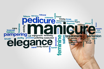 Wall Mural - Manicure word cloud