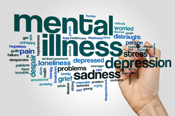 Poster - Mental illness word cloud