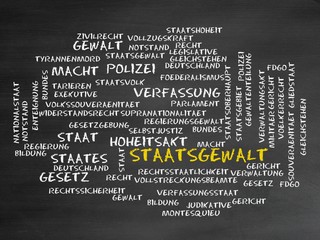 Sticker - Staatsgewalt