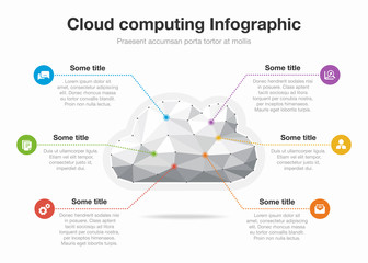 Aufkleber - Vector Infographic Cloud computing template.