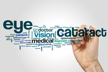 Poster - Eye cataract word cloud concept on grey background