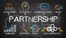 Partnership Chart With Keywords And Elements On Blackboard