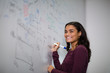 © ReeldealHD images - Student at a whiteboard with pen