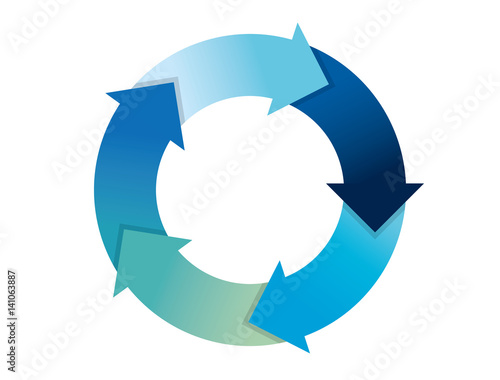 矢印 循環 フラットデザイン Stock Vector Adobe Stock 矢印 循環 フラットデザイン Stock Vector Adobe Stock