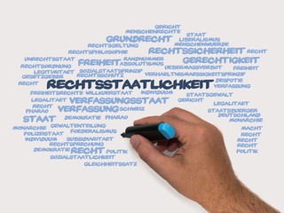 Canvas Print - Rechtsstaatlichkeit