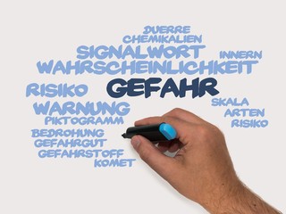 Poster - Gefahr