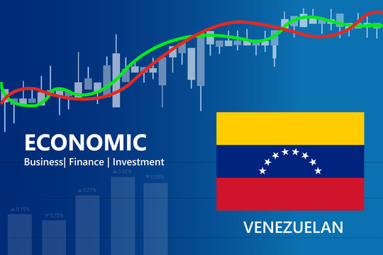 economy venezuela financial growth rising