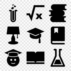 Sticker - Set of 9 study filled icons