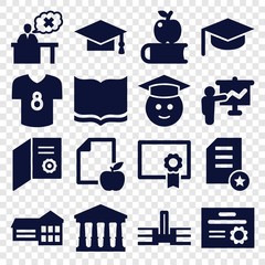 Wall Mural - Set of 16 college filled icons