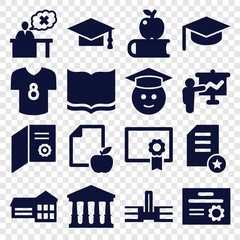 Sticker - Set of 16 college filled icons