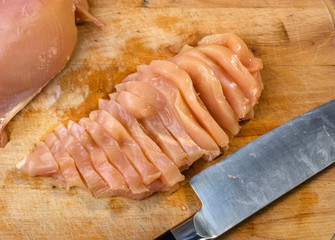 Sliced chicken breast