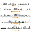 Dubai, Abu Dhabi, Doha, Riyadh and Kuwait city skylines vector illustrations in black and white color palette with flags and maps of United Arab Emirates, Qatar, Kuwait and Saudi Arabia