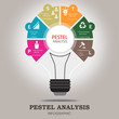 PESTEL analysis infographic template  with political, economic, social, technological, environmental and legal factor icons included
