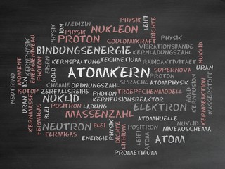 Poster - Atomkern