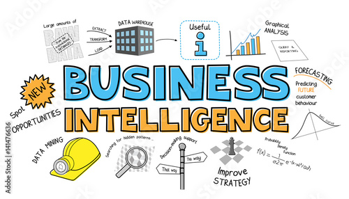 Business Intelligence Vector Line Icons Banner Buy This Stock