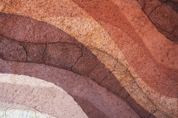 form of soil layers,its colour and textures,texture layers of earth