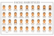 Beard styles guide. Facial hair types vector illustration. Mustache and beard with a guy model face collection set. Vector vintage poster design. Facial hairstyle variation retro fashion guide.
