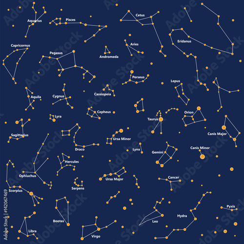 Plakat konstelacja noc niebo wzór