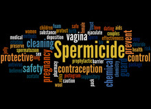 Spermicide, Word Cloud Concept 3