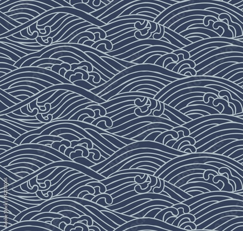 Japanese Traditional Pattern Aranami 荒波 Buy This Stock Vector And Explore Similar Vectors At Adobe Stock Adobe Stock Japanese Traditional Pattern Aranami 荒波 Buy This Stock Vector And Explore Similar Vectors At Adobe Stock Adobe Stock