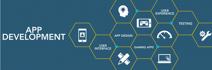 Wall Mural - app development icon concept