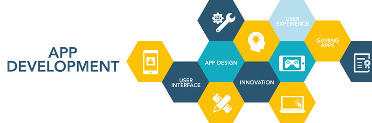 Wall Mural - app development icon concept