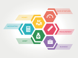 Wall Mural - CASH FLOW CONCEPT