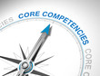 © Coloures-Pic - core competencies / Compass
