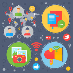 Aufkleber - Social Network and Social Media flat concept design. Media icons in circles. Digital marketing infographics template banner design. Vector illustration.