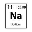 Sodium periodic table element icon on white background vector