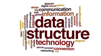 Canvas Print - Data structure animated word cloud, text design animation.