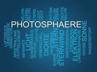 Poster - Photosphäre