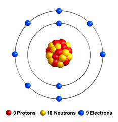 Fluorine