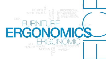 Wall Mural - Ergonomics animated word cloud, text design animation. Kinetic typography.