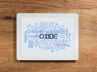 Poster - Oxide