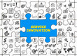 Service Innovation / Puzzle mit Symbole