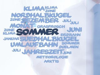 Poster - Sommer