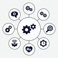 Set of 9 cogwheel filled icons