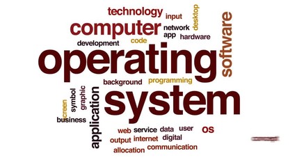 Operating system animated word cloud, text design animation.