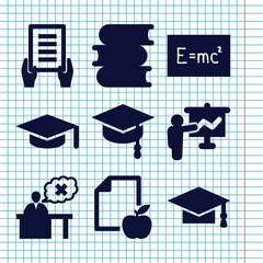 Poster - Set of 9 university filled icons