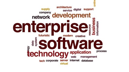 Poster - Enterprise software animated word cloud, text design animation.